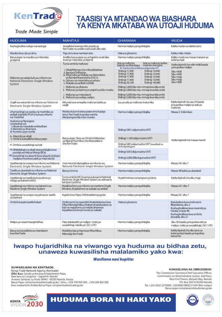 Kiswahili Service Charter_June 2024